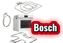 Анализ рынка ТЭНов для Bosch: объём свыше 2,8 млрд рублей